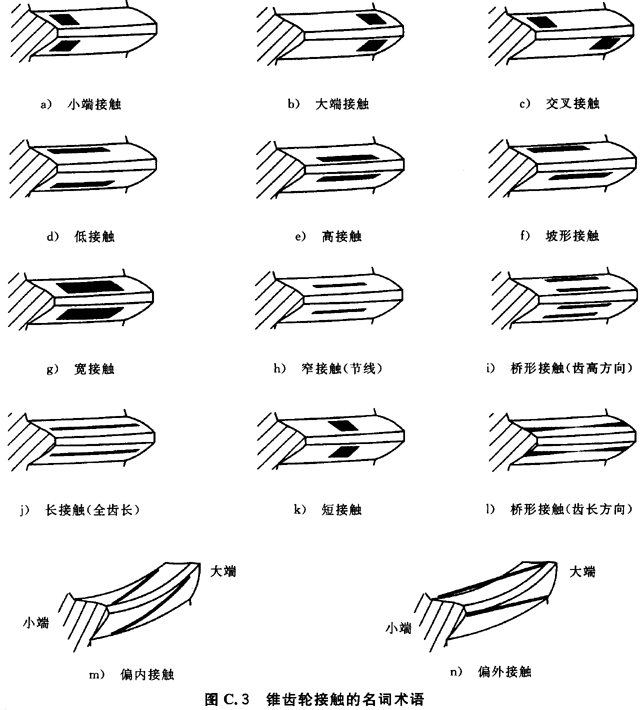 ������ͨ��Ӱ�ϵ��(sh��)���B��C