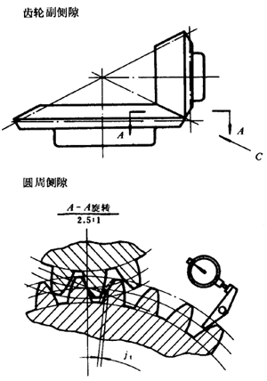 �F�X݆�͜�(zh��n)�p�����X݆���ȶ��x�ʹ�̖