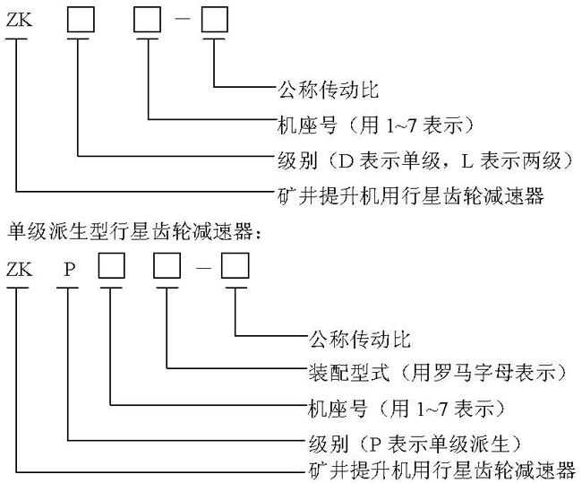 ZK�����X݆�p�ٙC��ʽ�ߴ�