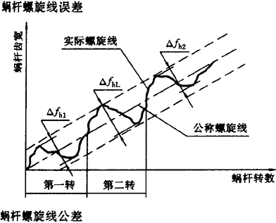 ֱ���h(hu��n)��΁�U��΁݆���ȷ��������x����̖(h��o)