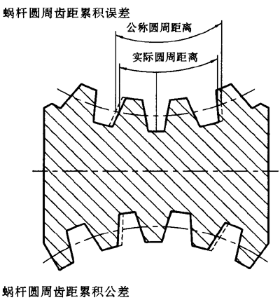 ֱ���h(hu��n)��΁�U��΁݆���ȷ��������x����̖(h��o)