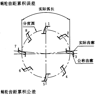 ֱ���h(hu��n)��΁�U��΁݆���ȷ��������x����̖(h��o)