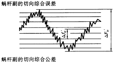 ֱ���h(hu��n)��΁�U��΁݆���ȷ��������x����̖(h��o)