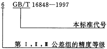 ΁�U���Ă�(c��)϶Ҏ(gu��)�����D�Ә�(bi��o)ע