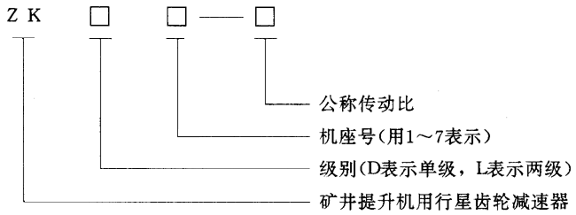 ZK�����X݆�p�����m�÷�������ʽ�ߴ�