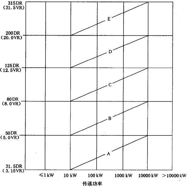 ���d�X݆����������ӵıO(ji��n)�y