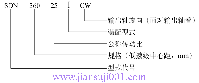 Sϵ���X݆�p�ٙC(j��)
