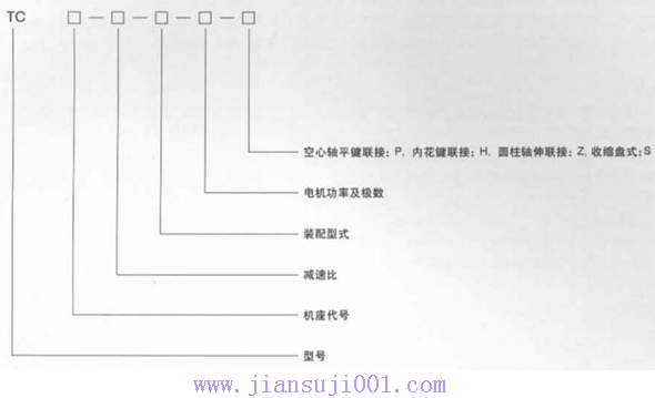 TC��ƽ���S�X݆�p����