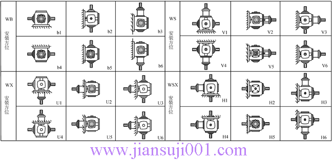TC2��TC4��TC6��TC7��TC8��TC10��TC12��ʮ�������F�X݆�Q��p�������b��λʾ�D