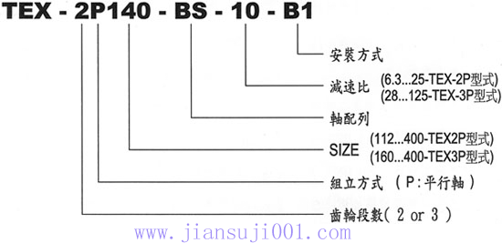 TEX���X݆�p�ٙC(j��)