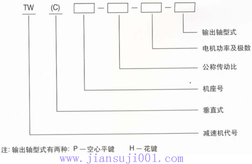 TW��TWCϵ���S�bʽ�p�ٙC