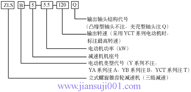 ZLS��ZLSA�����F�X݆�p�ٙC(j��)