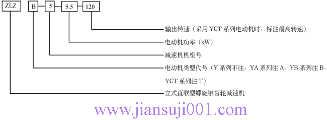 ZLZϵ�������F�X݆�p�ٙC(j��)