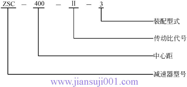 ZSC��ZSC(A)�p�ٙC