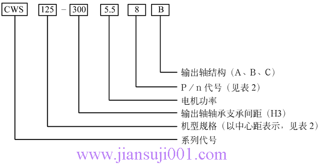 CWS�͈A���A��΁�U�p�ٙC