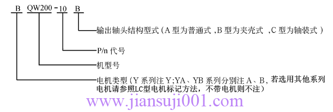 QW��ƽ����ΰ��j(lu��)�h(hu��n)��΁�U�p�ٙC(j��)��̖��(bi��o)��������ʾ��