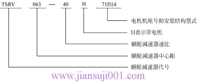 TSRVϵ�в��P�΁݆�p������̖��(bi��o)ӛ