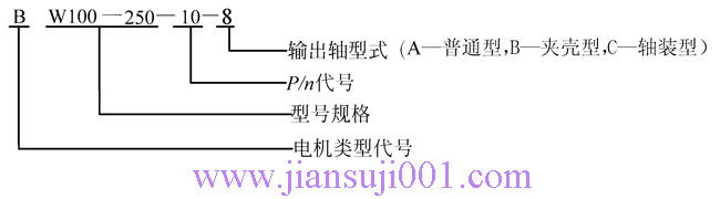 W�͈A���X�A��΁�U�p�ٙC(j��)