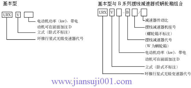 URXϵ�h(hu��n)�F����ʽ�o��׃�����a(ch��n)Ʒ��̖��ʾ��ʽ