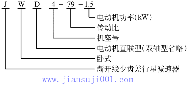 J�����X�����ǜp�ٙC(j��)