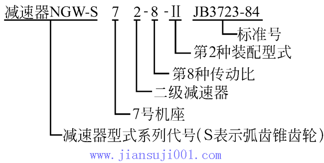 NGW-S�������X݆�p�ٙC��JB3723-84��