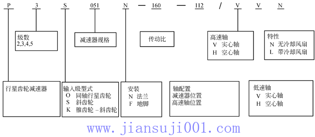 Pϵ�������X݆�p�ٙC