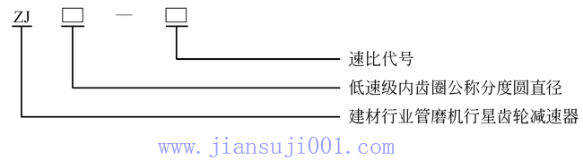 ZJ�������X݆�p�ٙC��JB-T7681-95��