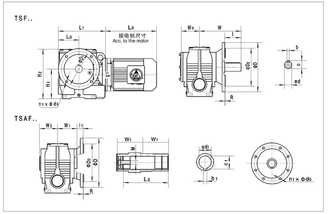 TSF��TSAFϵ��΁݆΁�U�p�ٙC(j��)���ΰ��b�ߴ�