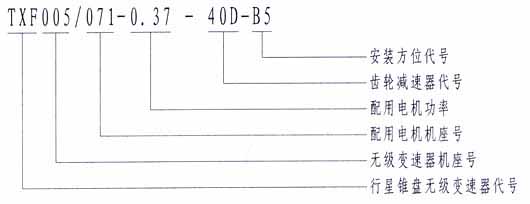 TXF�����F�P�o(w��)��(j��)׃����