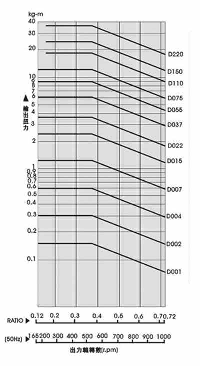 �o��׃�ٙCϵ��