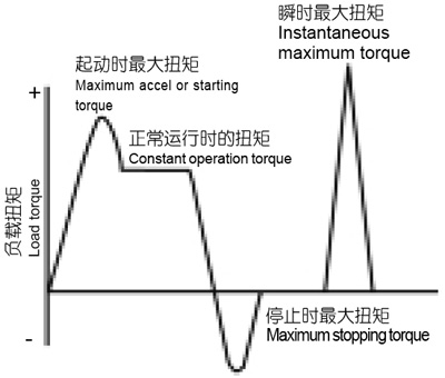 BRϵ����p�ٙC(j��)