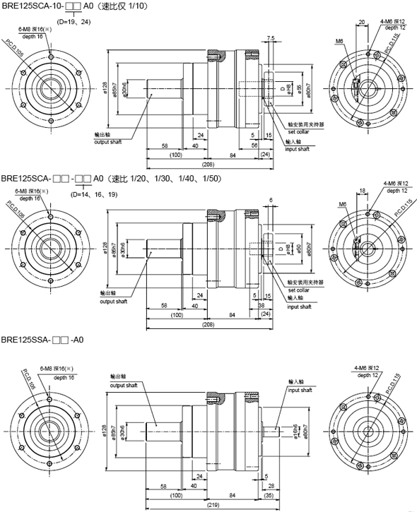 BRE100SCAϵ����p�ٙC