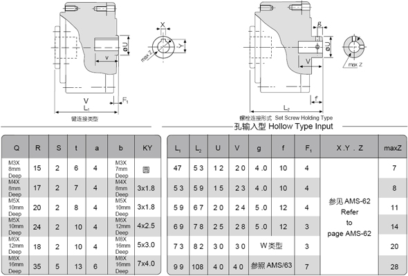 UH (KUH��)����(n��i)��ݔ��/���mݔ��