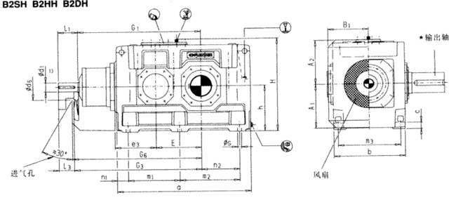 ֱ���S�X݆���ļ�(j��)����(d��ng)�Pʽ���b��B4.H��B4.M��