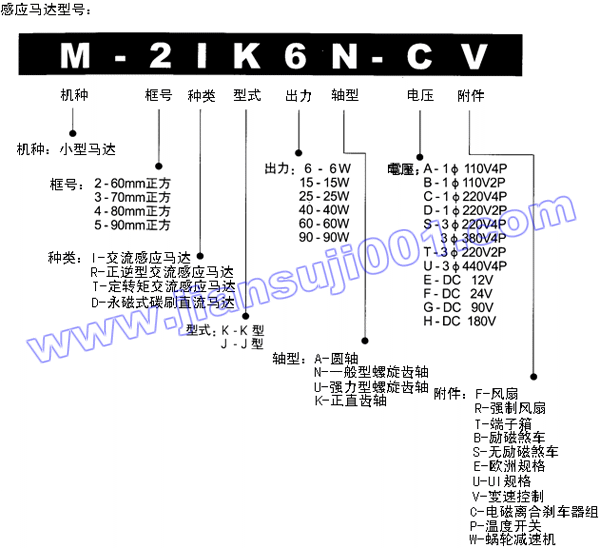 �Б�(y��ng)�R�_(d��)