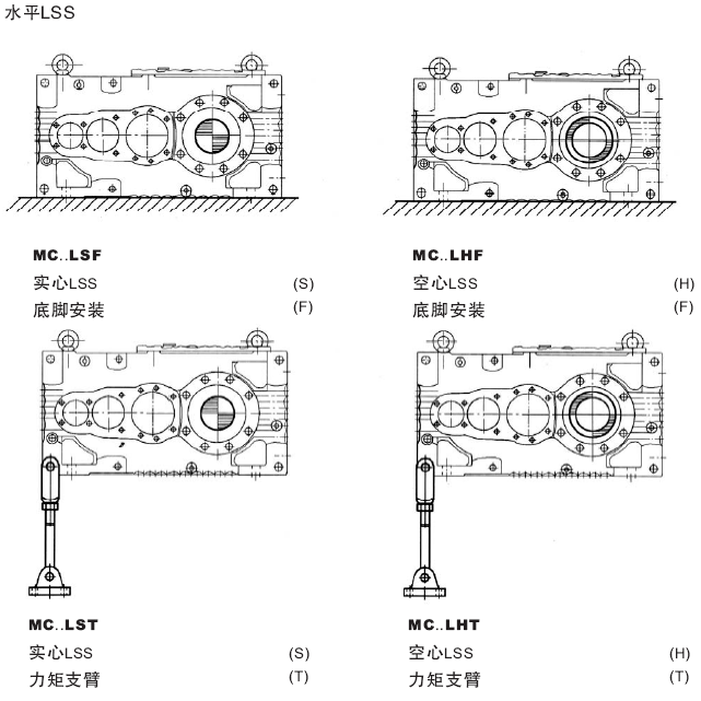 MCϵ��Ӳ�X�������X݆�p�ٙC���b��ʽ(ˮƽLSS)