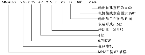 MNϵ�ЈA��΁�U�p�ٙC����̖�f��