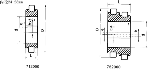 ���w�Σ��p��ƫ���D���S�����γߴ磨�ȏ�24-28mm��