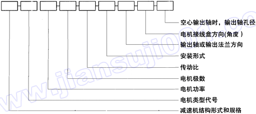 WSϵ�ЈA��΁�U�p��늙C