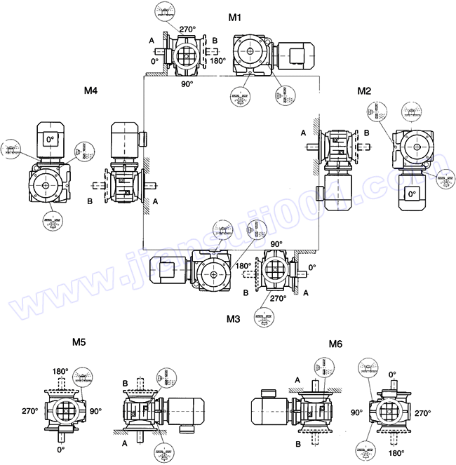 WSϵ�ЈA��΁�U�p��늙C(j��)