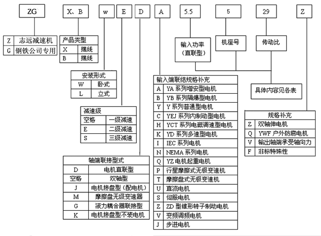 ZGϵ����F��˾�������ǔ[���݆�p�ٙC��ӛ����