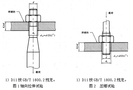 �o�̼��C(j��)е������ĸ�����ݼyԇ򞷽��