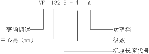 VF��YTVF��YBTϵ����݌���׃�l�{(di��o)��늄әC��̖��(bi��o)ӛ