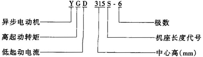 YGD�����ஐ��늄әC��H250��315mm���������Y(ji��)��(g��u)����