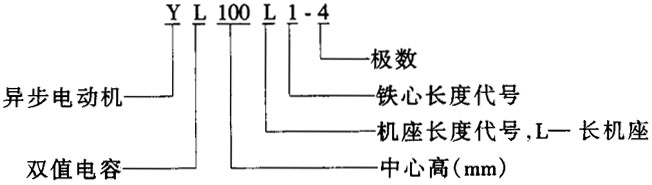 YLϵ�І����pֵ��ݮ���늄әC(j��)�Y(ji��)��(g��u)�����c���c