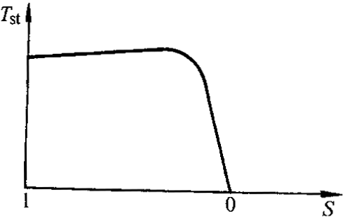 YTDTϵ������î���늄әC���g(sh��)��(sh��)��(j��)