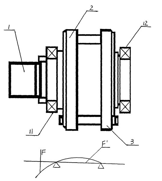 �[���݆�p�ٙC(j��)�ĺ�֧���Y(ji��)��(g��u)