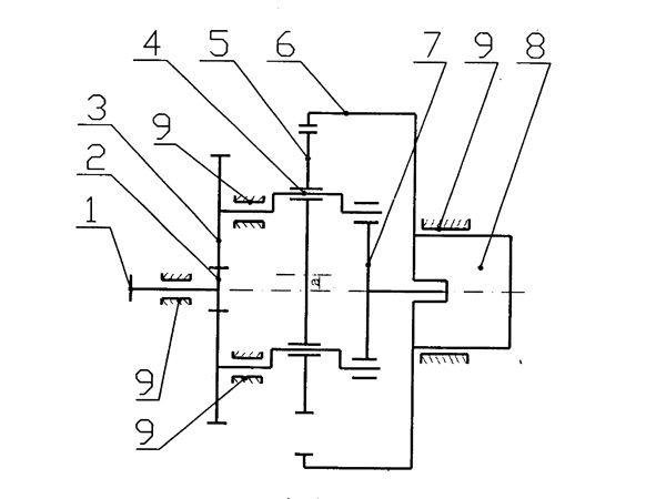 ���S�[��(d��ng)�p�ٙC(j��)��(g��u)