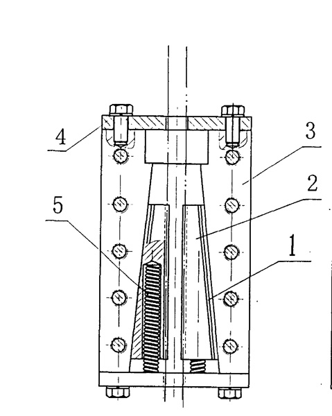 ���^(gu��)����ֹ��